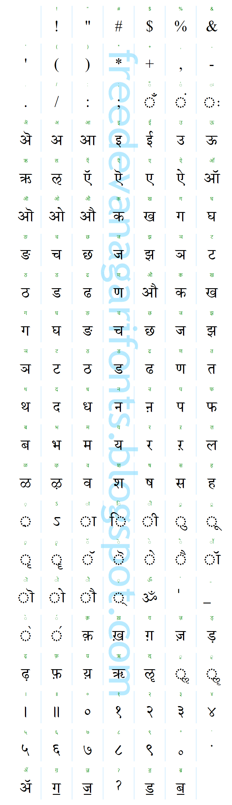 Download Devanagari Font For Mac